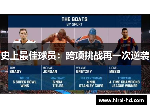 史上最佳球员：跨项挑战再一次逆袭